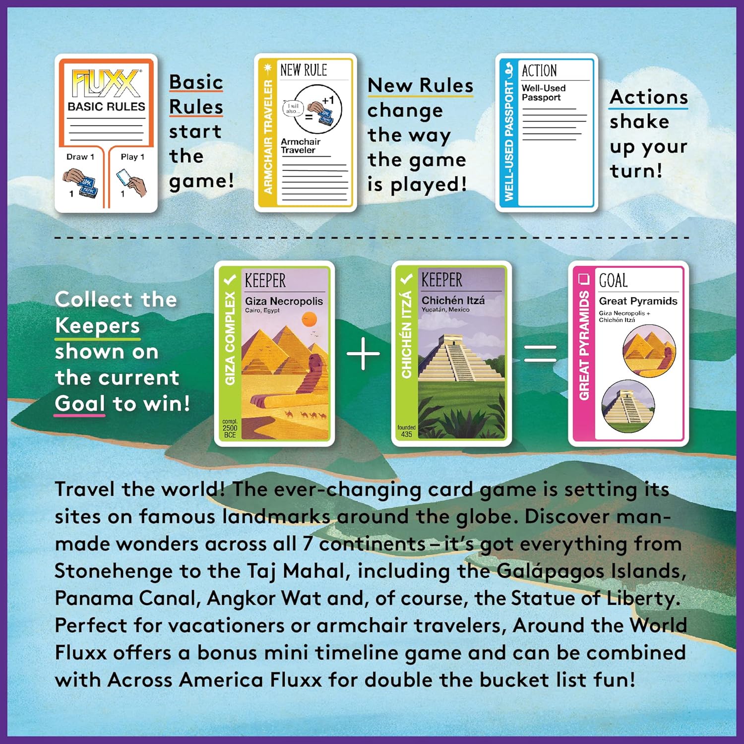 Around The World Fluxx - WiredVillage Games - Looney Labs