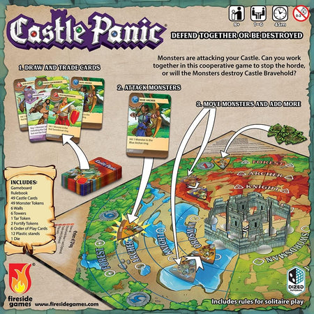 Castle Panic - WiredVillage Games - fireside games