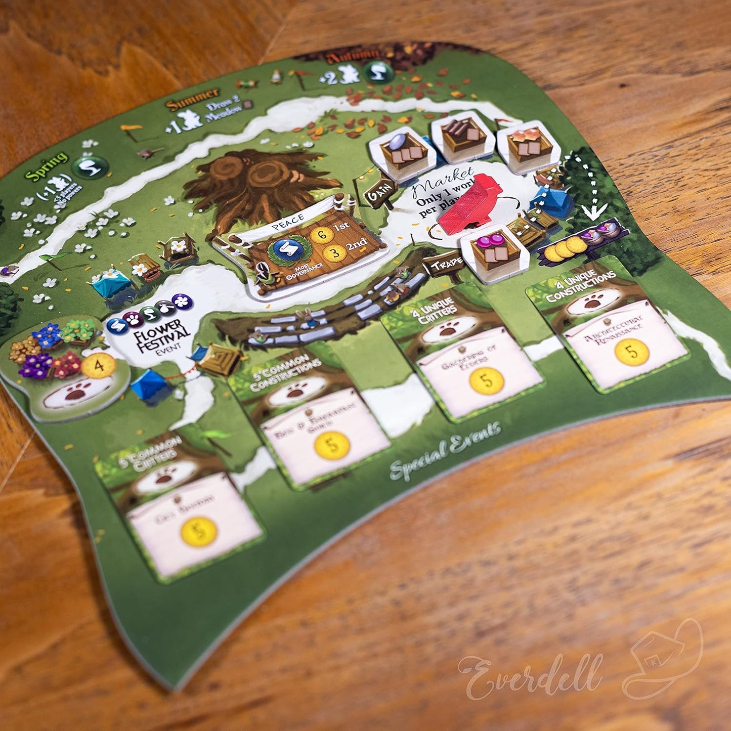 Everdell: Bellfaire - WiredVillage Games - Starling Games