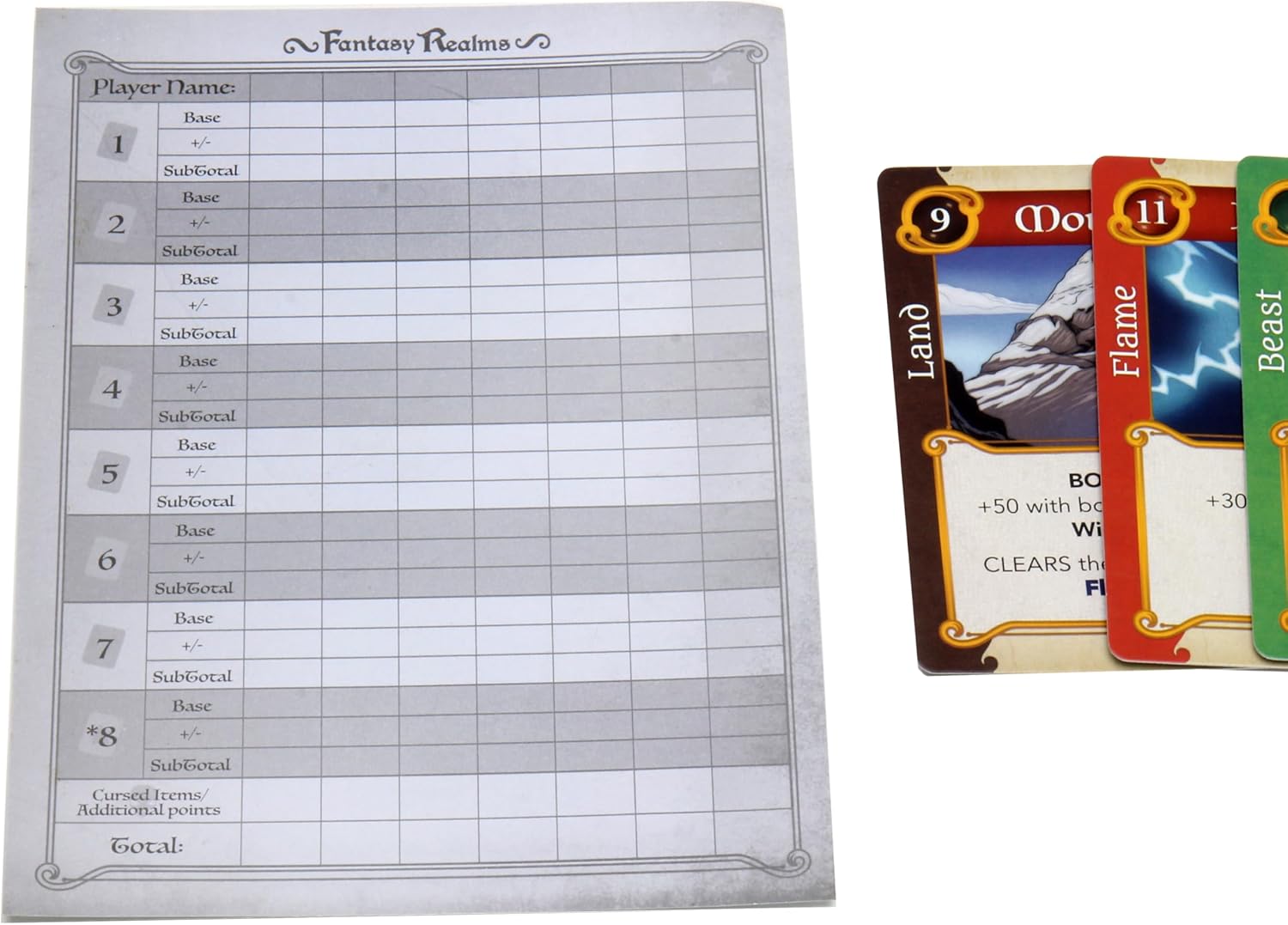 Fantasy Realms - WiredVillage Games - WizKids