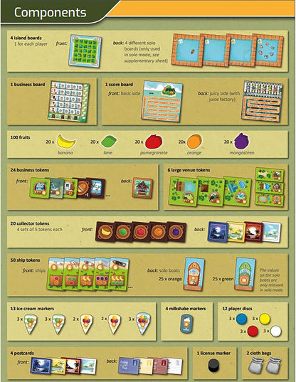 Juicy Fruits - WiredVillage Games - Capstone Games