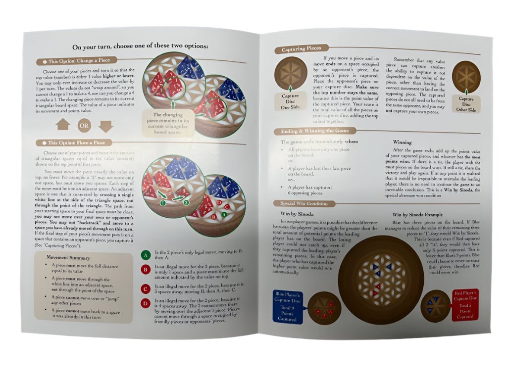 Sinoda - WiredVillage Games - BSGames