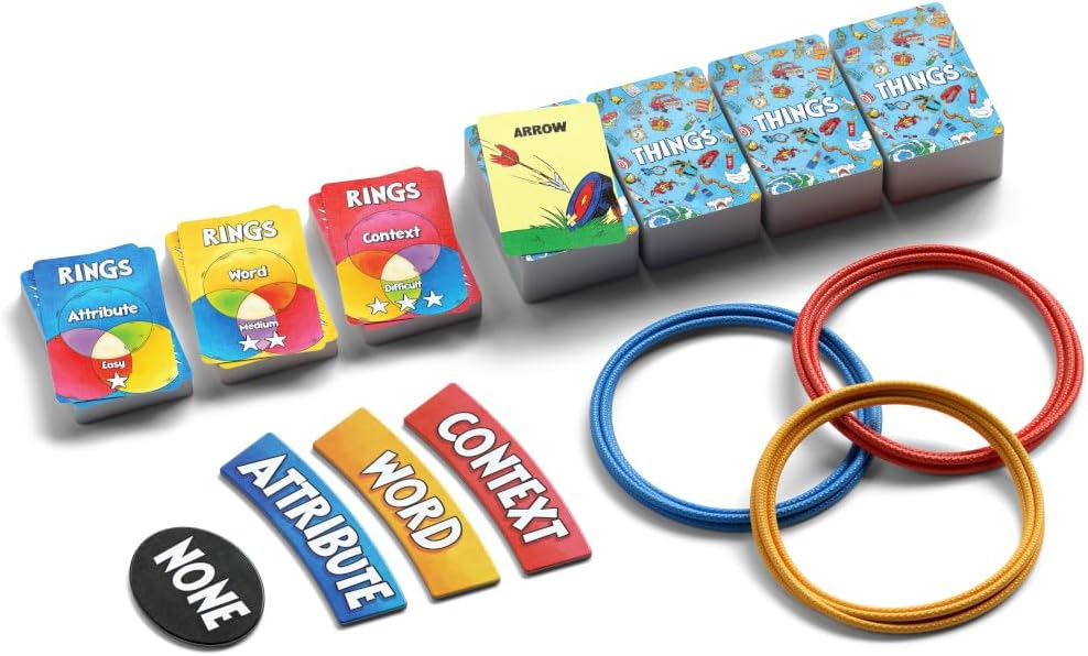 Things in Rings - WiredVillage Games - AllPlay