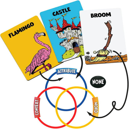 Things in Rings - WiredVillage Games - AllPlay