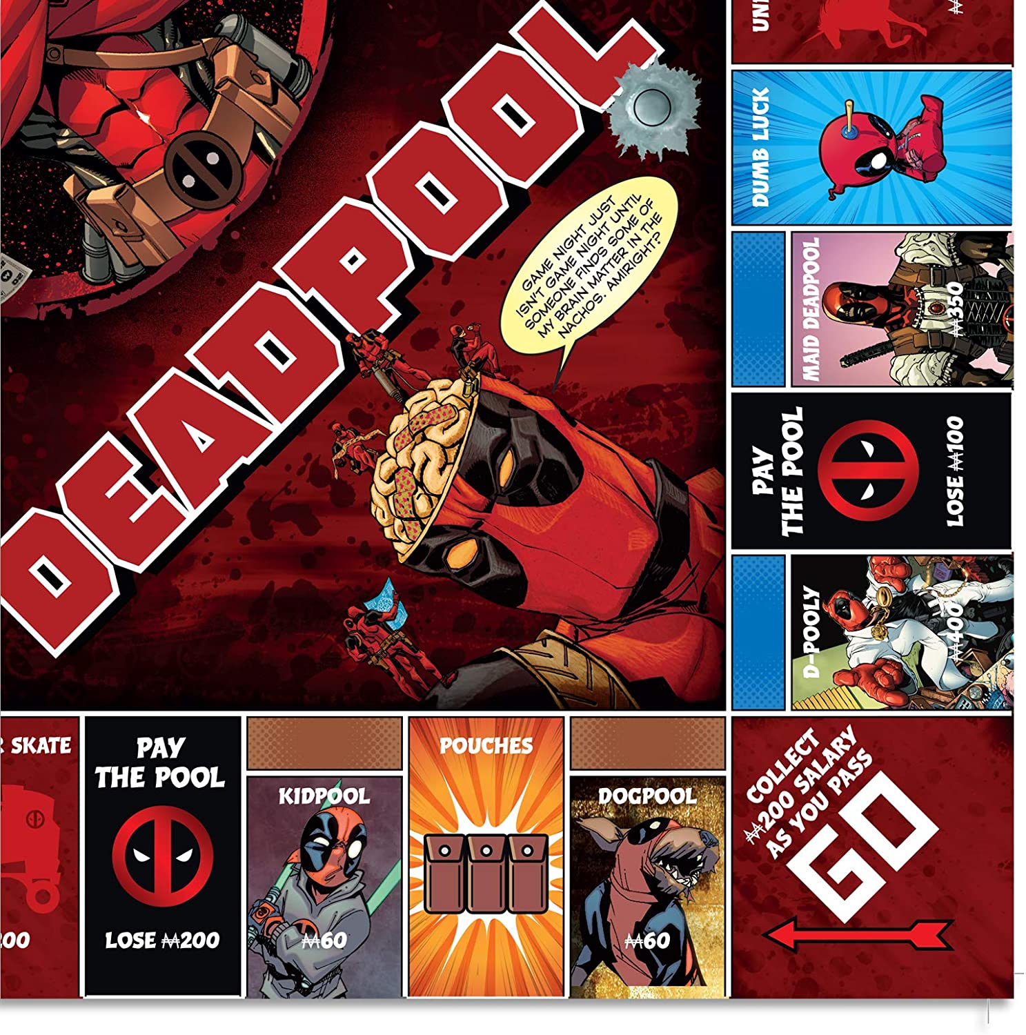 MONOPOLY Marvel Deadpool Collector's Edition Board Game - WiredVillage Games - Monopoly